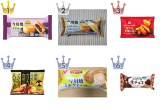 冷凍スイーツのおすすめTOP3！