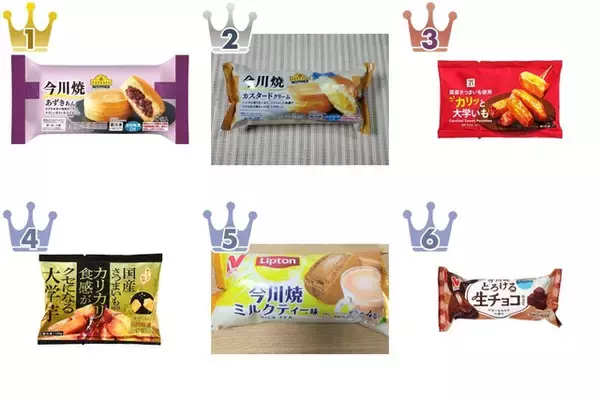 冷凍スイーツのおすすめTOP3！