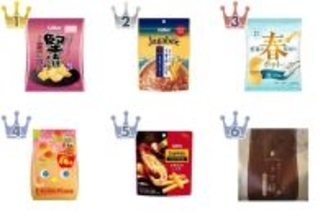 【2026年4月第2週】ポテトチップス・スナックランキング1位は堅あげポテト関西だし！新商品・急上昇商品まとめ