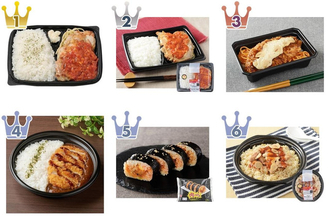 夏はにんにく！コンビニ弁当のトレンド人気ランキング！