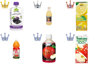 果汁100%飲料のおすすめTOP3！