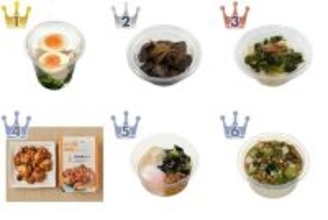 ちょい足しに便利！コンビニ惣菜のおすすめTOP3！
