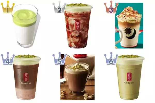 濃厚まったり、ピスタチオの風味が香る♪『ピスタチオ味ドリンク』のトレンド「食べたい」人気ランキングTOP3