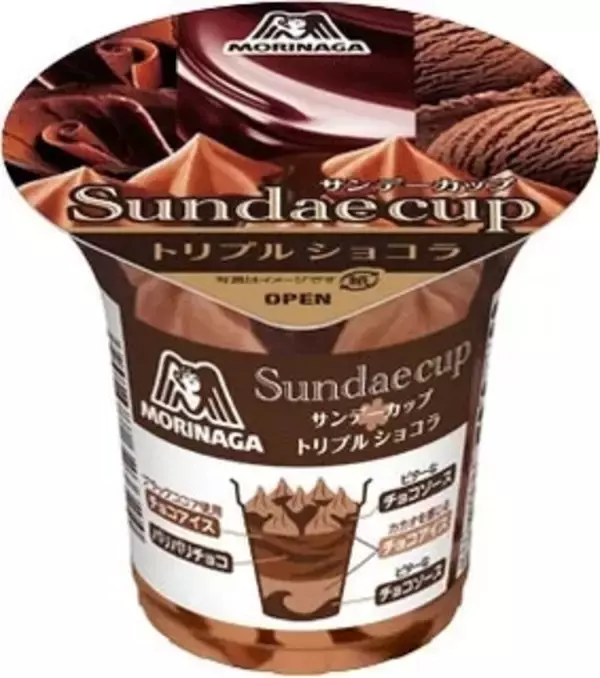 「今週新発売の期間限定まとめ！『ココナッツサブレ　プリン味』、『ダースプレミアム　華やぐ抹茶』など♪」の画像