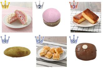 いちご祭りだ♪コンビニパンのトレンド人気ランキング！