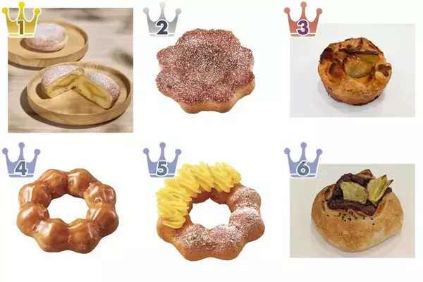スイートポテト味のパンのおすすめTOP3！