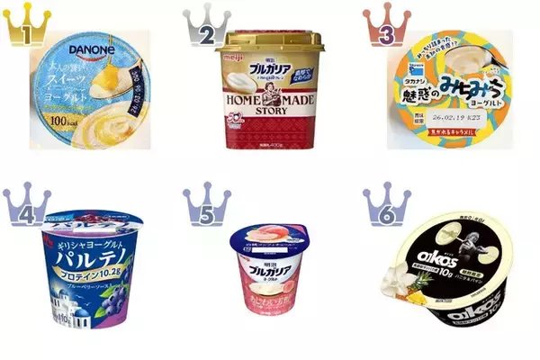 【2026年4月第4週】ヨーグルトランキング1位はダノン大人の賢いスイーツ！新商品・急上昇商品まとめ