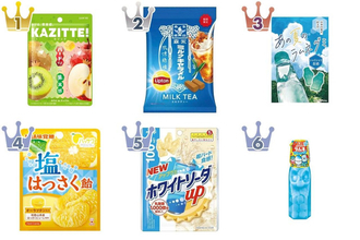 夏はさっぱり味が人気！飴のトレンド人気ランキング！