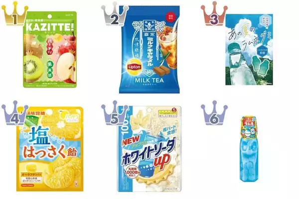 夏はさっぱり味が人気！飴のトレンド人気ランキング！