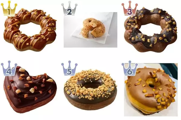 アーモンドのカリカリ食感がたまらない♪『アーモンド系ドーナツ』の「食べたい」人気ランキング