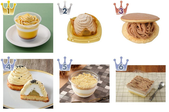 新旧コンビニモンブラン　人気ランキング！