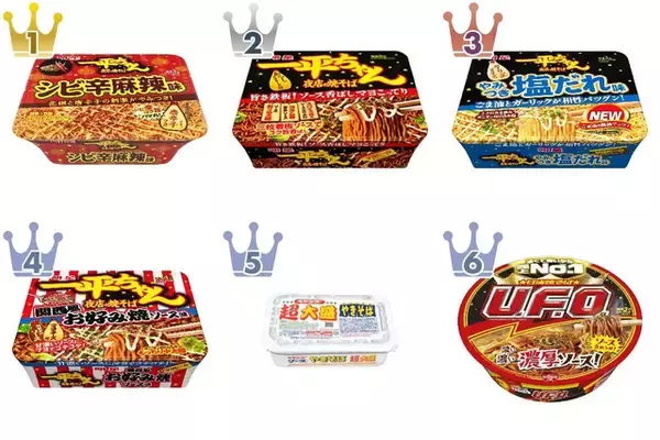 【2026年4月第3週】カップ焼きそば・パスタランキング1位は一平ちゃんシビ辛麻辣味！WAGYUMAFIA新商品も登場まとめ