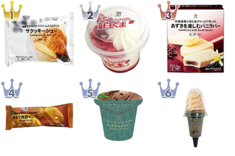 セブンでしか買えない限定アイス！『セブンイレブンアイス』のトレンド「食べたい」人気ランキングTOP3