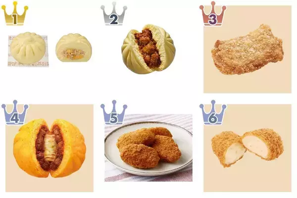 中華まん人気強し！コンビニホットスナックのトレンド人気ランキング！