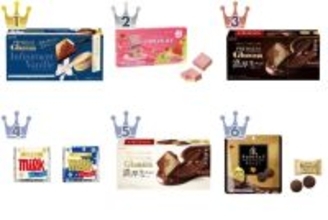 スーパーでも買える！生チョコのトレンド人気ランキング！