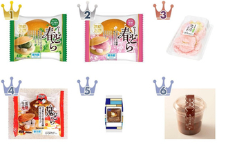 【2026年4月第2週】和菓子・その他ランキング1位はヤマザキ春どら！桜・よもぎ香る春の和菓子まとめ