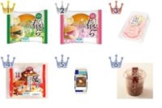 【2026年4月第2週】和菓子・その他ランキング1位はヤマザキ春どら！桜・よもぎ香る春の和菓子まとめ