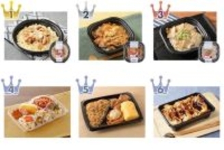3月のローソンのお弁当トレンド人気ランキング！