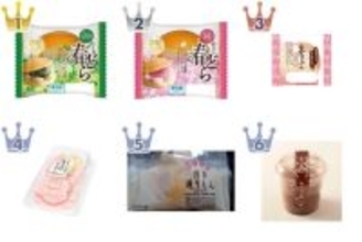 【2026年4月第4週】和菓子・その他ランキング1位はヤマザキ春どら！桜・よもぎ・急上昇商品も要チェックまとめ