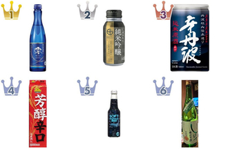 日本酒のトレンド人気ランキング！