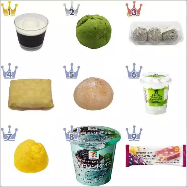 【2022年8月】セブンスイーツ月間ランキングTOP10！