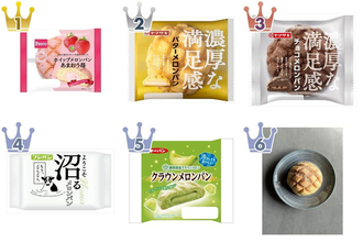 カラフル♪メロンパンのおすすめTOP3！