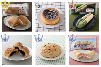 抹茶やチョコ！ファミマのパンのトレンド人気ランキング！