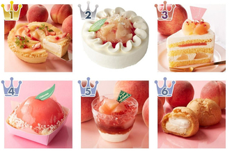 夏が旬！白桃を贅沢に使ったスイーツが美味しい♪『白桃系ケーキ・洋菓子』のトレンド「食べたい」人気ランキングTOP3