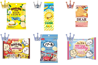 爽やかレモン味がイイ！焼き菓子のトレンド人気ランキング！
