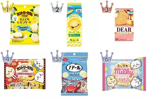 爽やかレモン味がイイ！焼き菓子のトレンド人気ランキング！