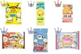 爽やかレモン味がイイ！焼き菓子のトレンド人気ランキング！