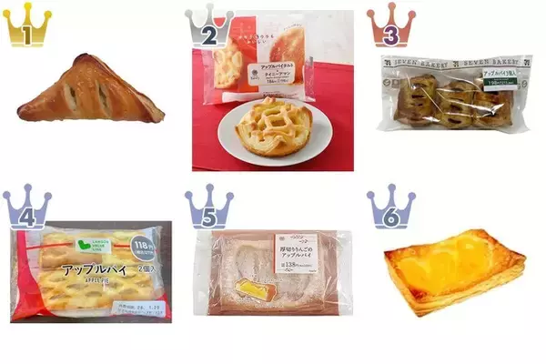 歴代コンビニアップルパイ！人気ランキング