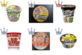 【2026年5月第1週】カップラーメンランキング1位はスーパーカップ博多とんこつ！新商品＆急上昇商品まとめ