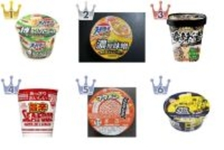 【2026年5月第1週】カップラーメンランキング1位はスーパーカップ博多とんこつ！新商品＆急上昇商品まとめ