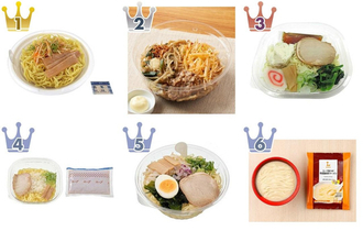 コンビニで手軽に冷たい麺を！トレンド人気ランキング！
