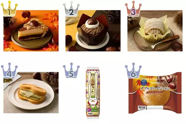 栗のスイーツのおすすめTOP3！
