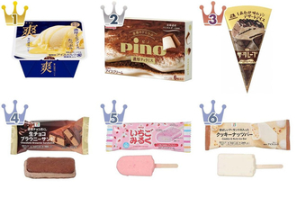 アイスのトレンド人気ランキング！