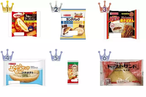 【2026年4月第2週】惣菜パンランキング1位は第一パン3種のチーズパン！新商品U.F.O.焼そばまんも登場まとめ