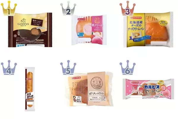 新作いろいろ！クリームパンのおすすめTOP3！