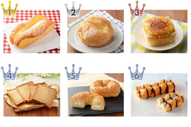 今食べたくなるスイーツパンがいっぱい♪『ローソンパン』の「おすすめ」人気ランキングTOP3