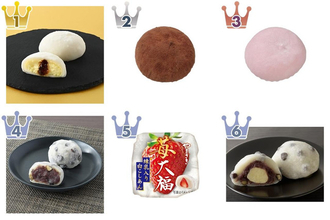 新商品目白押し！コンビニ大福のトレンド人気ランキング！