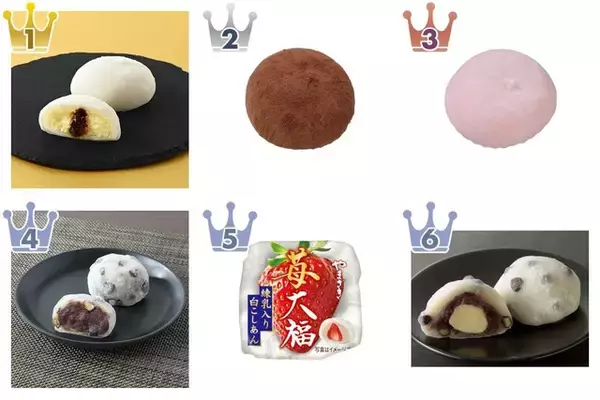 新商品目白押し！コンビニ大福のトレンド人気ランキング！