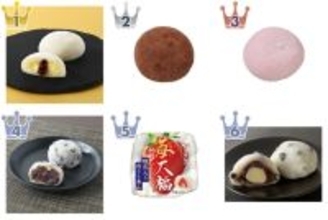 新商品目白押し！コンビニ大福のトレンド人気ランキング！
