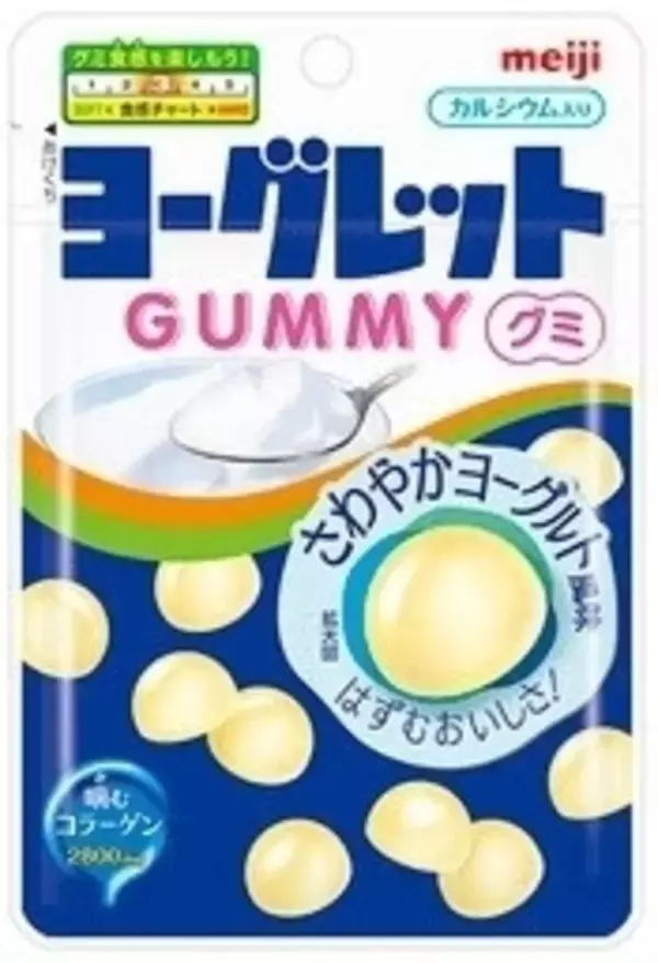 「【ベストフードアワード2022上半期】ベストお菓子 グミ部門人気TOP3！」の画像