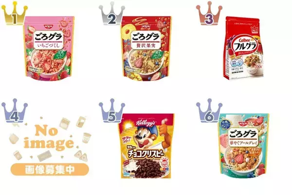 【2026年4月第3週】シリアル・その他パンランキング1位はごろグラ いちごづくし！新商品グラノラも登場まとめ