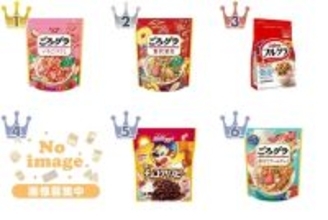 【2026年4月第3週】シリアル・その他パンランキング1位はごろグラ いちごづくし！新商品グラノラも登場まとめ