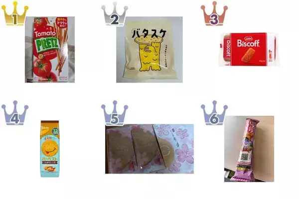 【2026年4月第4週】クッキー・パイ・ビスケットランキング1位はトマトプリッツ！新商品・急上昇商品まとめ