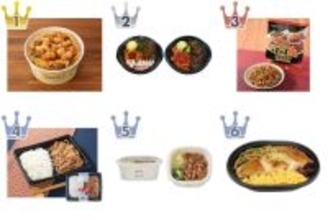 【2026年5月第3週】コンビニ弁当ランキング1位は海鮮かき揚げ丼！新商品・久しぶりランクインも続々まとめ