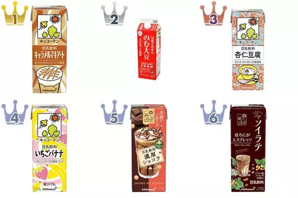いろいろあるよ！豆乳のおすすめTOP3！