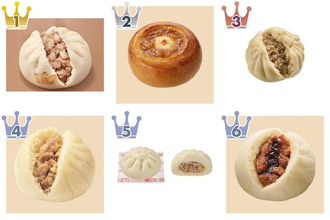 暖まろう！中華まんのおすすめTOP3！